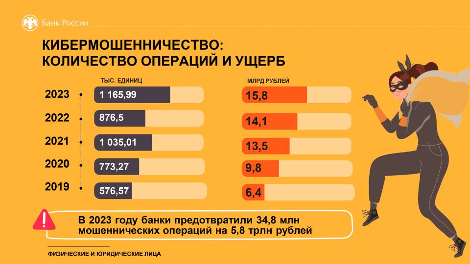 Нет альтернативного текста для изображения