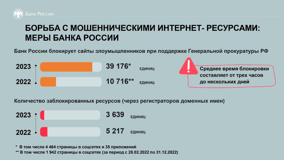 Нет альтернативного текста для изображения