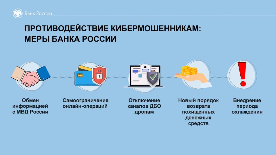 Нет альтернативного текста для изображения